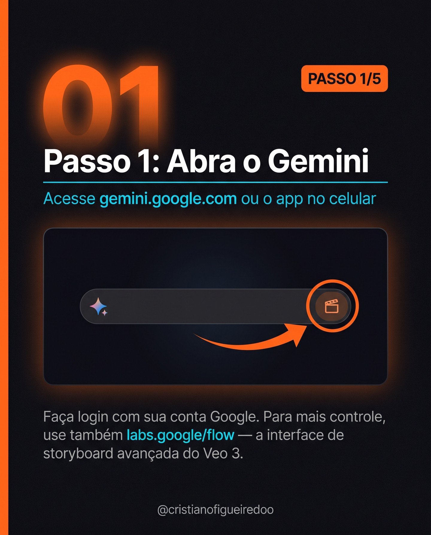 Slide 4 do carrossel sobre Veo 3