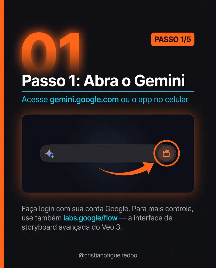 Slide 4 do carrossel sobre Veo 3